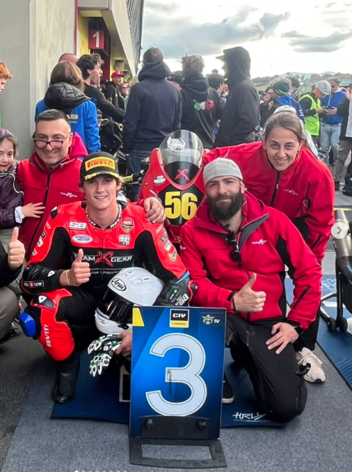 Protected: Warwick Performance Course